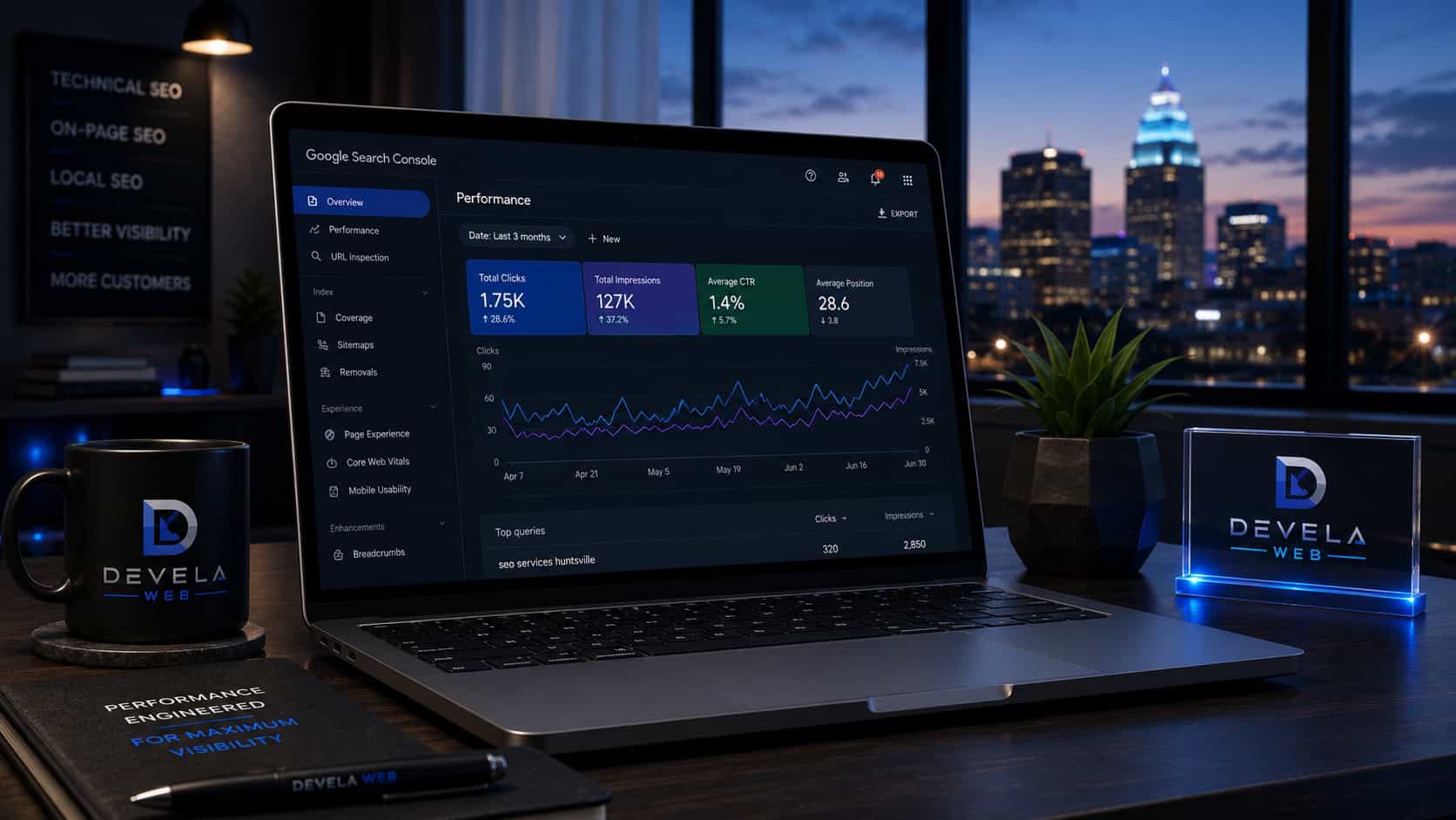 Laptop displaying Google Search Console and website visibility data for a Huntsville business SEO guide